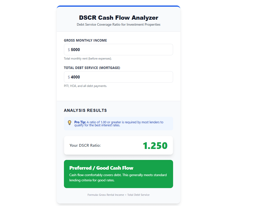 DSCR Cash Flow Analyzer Preview
