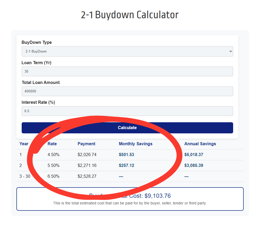 Use our Buydown Calculator to See Your Savings